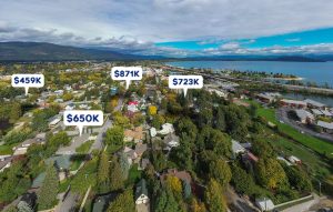 Sandpoint home value
