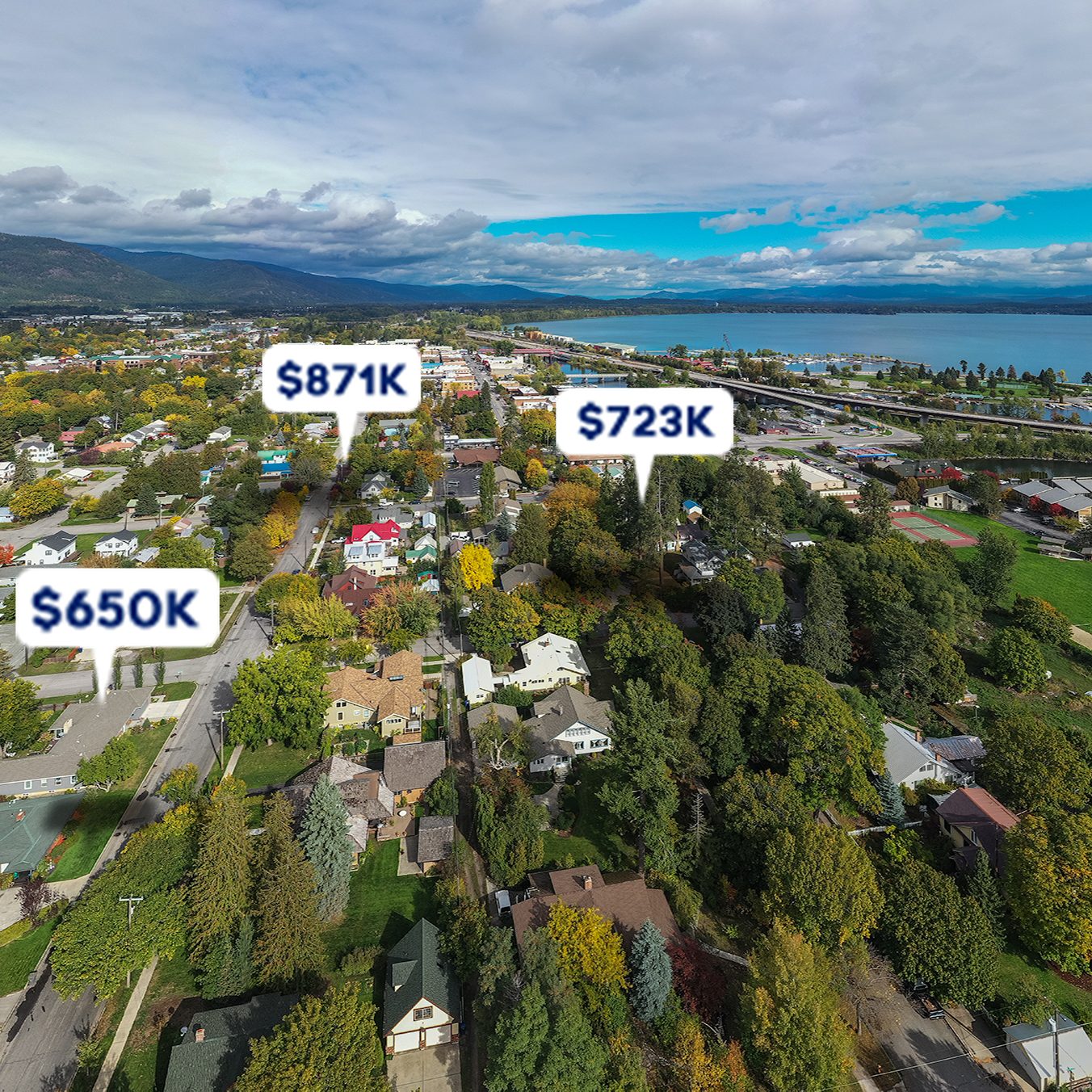Real Estate Prices in Sandpoint, Idaho